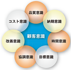 B検 News Plus Vol.8
